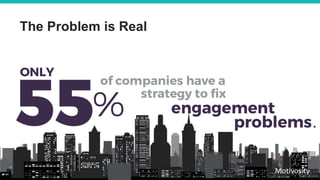 #EmployeeEngagement
.
The Problem is Real
Motivosity7
 
