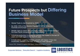 Future Prospects but Differing 
Business Model 
• Global Trade to rise threefold by 2030 
• By 2030, 23% of the World’s Population will be in the USA, 
Australia and Europe 
• Middle-class to reach 5bn people by 2030; 3.5bn of them living in 
the Asia-Pacific boosting private consumption 
• Industrial production in emerging markets has tripled in the last 20 
years and triple again in the next 20 years 
• In India alone, Logistics Industry growth will means 17mio new 
employees needed in the next 10 years to meet demand 
Source: PWC, Transport & Logistics 2030 Report / Airbus Global Market Forecast 
Corporate Advisory l Executive Search l Logistics Academy 
 