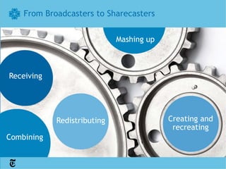 From Broadcasters to Sharecasters


                             Mashing up



Receiving




            Redistributing                Creating and
                                           recreating
Combining
 
