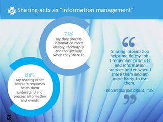Sharing acts as “information management”


                            73%
                       say they process
                      information more
                      deeply, thoroughly
                       and thoughtfully        Sharing information
                      when they share it       helps me do my job.
                                              I remember products
                                                  and information
                                              sources better when I
      85%                                       share them and am
 say reading other                               more likely to use
people’s responses                                     them.
    helps them
  understand and                           – Deprivation participant, male
process information
    and events
 