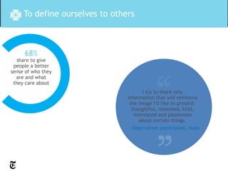 To define ourselves to others



     68%
  share to give
 people a better
sense of who they
  are and what
 they care about
                                       I try to share only
                                information that will reinforce
                                 the image I’d like to present:
                                  thoughtful, reasoned, kind,
                                   interested and passionate
                                      about certain things.
                                 - Deprivation participant, male
 