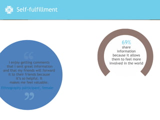 Self-fulfillment




                                             69%
                                              share
                                           information
                                         because it allows
                                        them to feel more
       I enjoy getting comments       involved in the world
     that I sent great information
   and that my friends will forward
      it to their friends because
            it’s so helpful. It
        makes me feel valuable.
                   -
- Ethnography participant, female
 