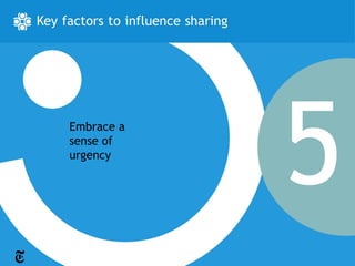 Embrace a
sense of
urgency
 