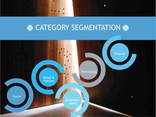 CATEGORY SEGMENTATION


                                               Finance




                                  Technology
          Retail &
          Fashion




Travel
                     Entertain-
                       ment
 