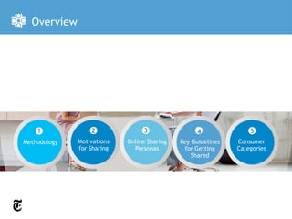 Overview
  Overview




                                                   4
Methodology   Motivations   Online Sharing   Key Guidelines   Consumer
              for Sharing     Personas        for Getting     Categories
                                                 Shared
 