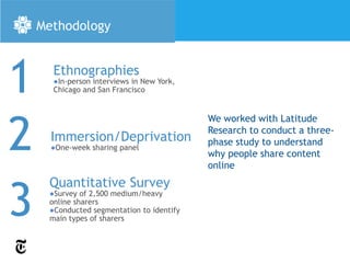 Methodology



1     Ethnographies
      ●In-person interviews in New York,
      Chicago and San Francisco




2
                                           We worked with Latitude
                                           Research to conduct a three-
      Immersion/Deprivation                phase study to understand
      ●One-week sharing panel
                                           why people share content
                                           online



3
     Quantitative Survey
     ●Survey of 2,500 medium/heavy
     online sharers
     ●Conducted segmentation to identify
     main types of sharers
 