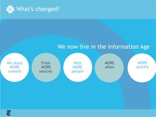 We now live in the Information Age

We share    From           With       MORE         MORE
 MORE       MORE          MORE        often       quickly
content    sources        people
 