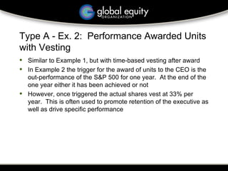 Performance Matters Example Why Performance Matters | PPT