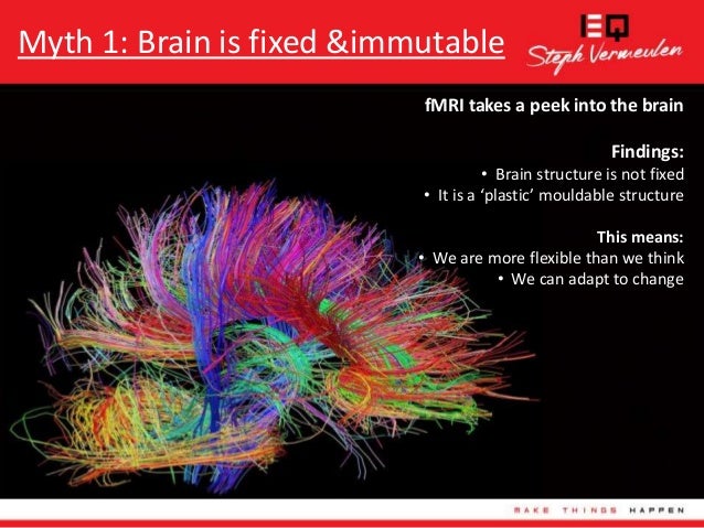 Why Personal Intelligence - 