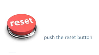 push the reset button

marthafry.org
 
