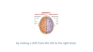 by making a shift from the left to the right brain
 