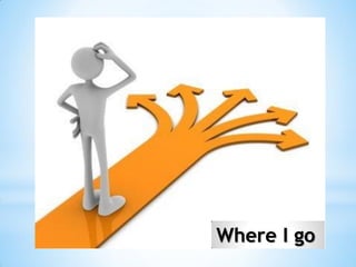 Where I go
