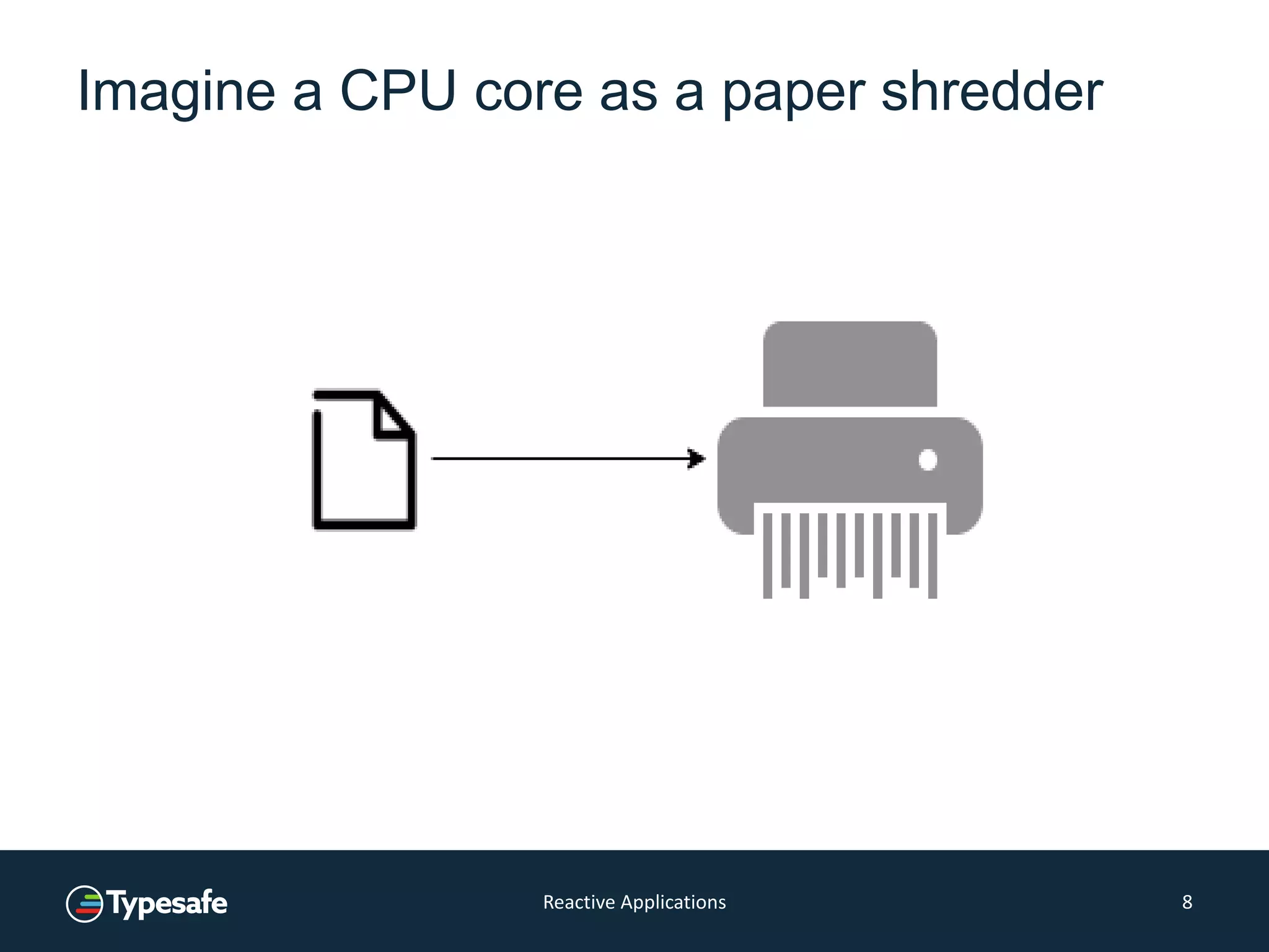 Imagine a CPU core as a paper shredder
Reactive Applications 8
 