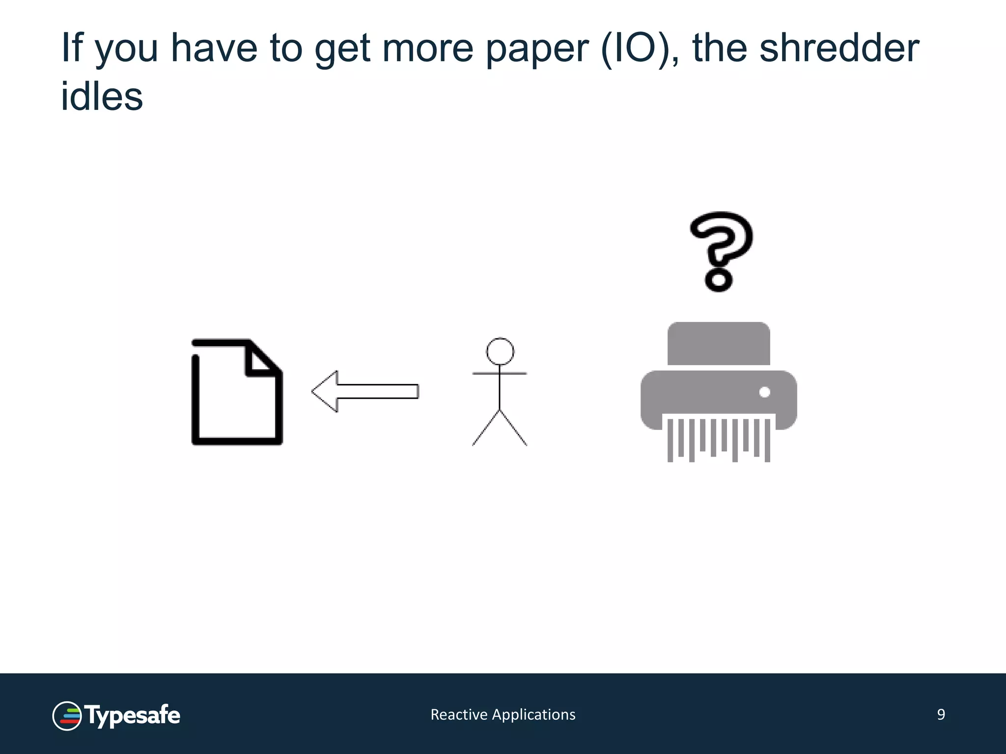If you have to get more paper (IO), the shredder
idles
Reactive Applications 9
 