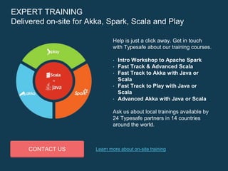 EXPERT TRAINING
Delivered on-site for Akka, Spark, Scala and Play
Help is just a click away. Get in touch
with Typesafe about our training courses.
• Intro Workshop to Apache Spark
• Fast Track & Advanced Scala
• Fast Track to Akka with Java or
Scala
• Fast Track to Play with Java or
Scala
• Advanced Akka with Java or Scala
Ask us about local trainings available by
24 Typesafe partners in 14 countries
around the world.
CONTACT US Learn more about on-site training
 