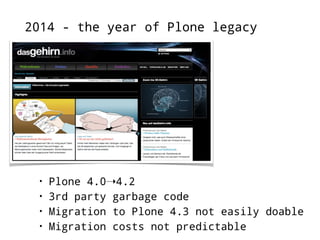2014 - the year of Plone legacy 
• Plone 4.0➝4.2 
• 3rd party garbage code 
• Migration to Plone 4.3 not easily doable 
• Migration costs not predictable 
 