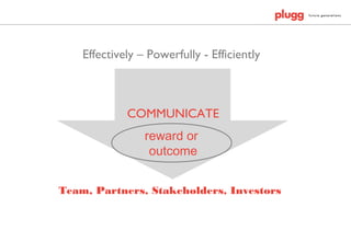 Plugg helps you build teams that impress
investors and get support with high level
professional advice, experience and
con...