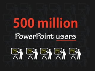 Whypowerpointrulesthebusinessworld 130821132711-phpapp02 (1)