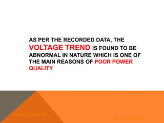 AS PER THE RECORDED DATA, THE
VOLTAGE TREND IS FOUND TO BE
ABNORMAL IN NATURE WHICH IS ONE OF
THE MAIN REASONS OF POOR POWER
QUALITY
FELIDAE SYSTEMS
PM ELECTRONICS
 