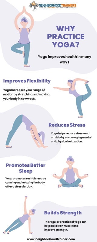 Why Practice Yoga?