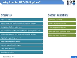 Why Premier BPO Philippines?
Premier BPO Inc. 2015 Page 1
Current operations
Data Entry (Logistics)
Project Entry (Construction)
Lead Generation (Financial)
Voice Operations (Outbound Sales)
Voice Operations (Licensing)
Highly competitive, high-tech, and skill-intensive industry
Strong cultural affinity to the west
Well-educated and highly motivated English speaking labour pool
Ideal location for both back office and call center services
Capacity to support rapid growth
Access to large skilled talent pool
300+ workstations
Three layers of security
Good value for money
Attributes
Medical Billing services capable
 