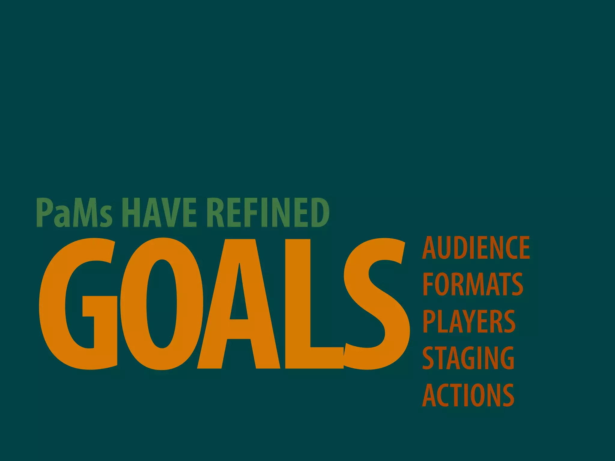 Why most presentations suck