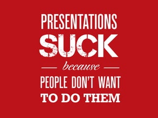 SUCK
PRESENTATIONS
beca e
PEOPLE DON’T WANT
TO DO THEM
 