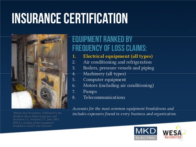 Why You Should Do HIPAA Compliance Training Every Year