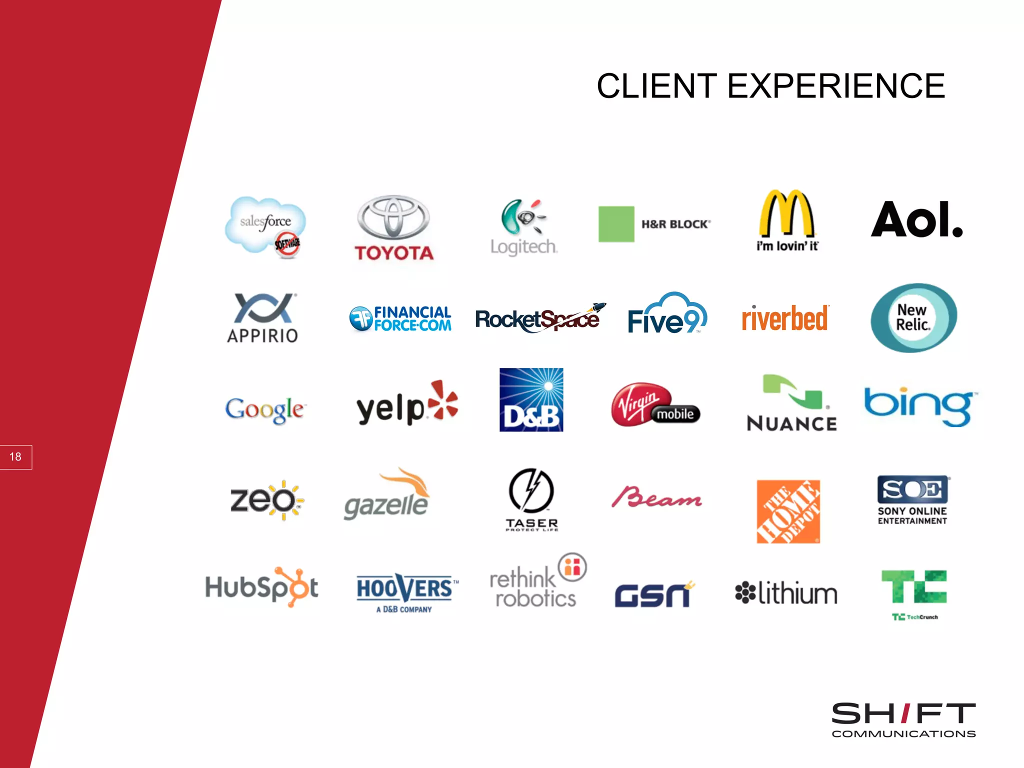 CLIENT EXPERIENCE
18
 