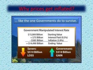 Why prices get inflated?
... like the one Governments do to survive.
 