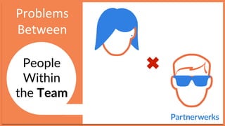 Problems	
  
Between	
  
People  
Within  
the  Team  
 