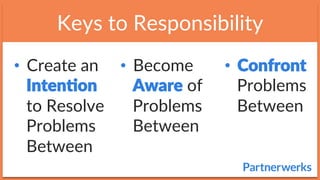 Keys  to  Responsibility  
•  Create  an  
Inten/on  
to  Resolve  
Problems  
Between  
•  Become  
Aware  of  
Problems  
Between  
•  Confront  
Problems  
Between  
 