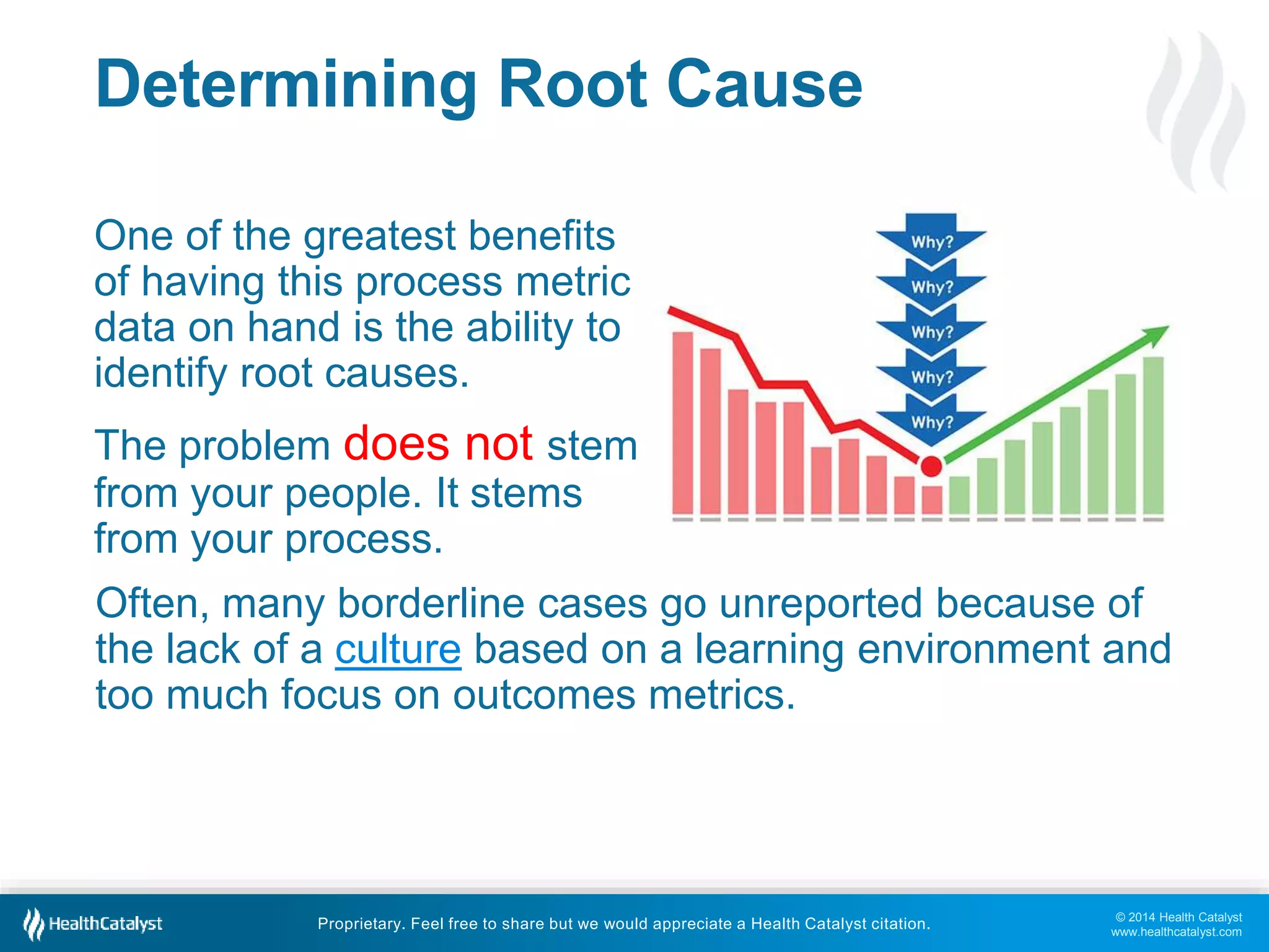 One of the greatest benefits 
of having this process metric 
data on hand is the ability to 
identify root causes. 
The problem does not stem 
from your people. It stems 
from your process. 
Often, many borderline cases go unreported because of 
the lack of a culture based on a learning environment and 
too much focus on outcomes metrics. 
© 2014 Health Catalyst 
www.healthcatalyst.com 
Determining Root Cause 
Proprietary. Feel free to share but we would appreciate a Health Catalyst citation. 
 