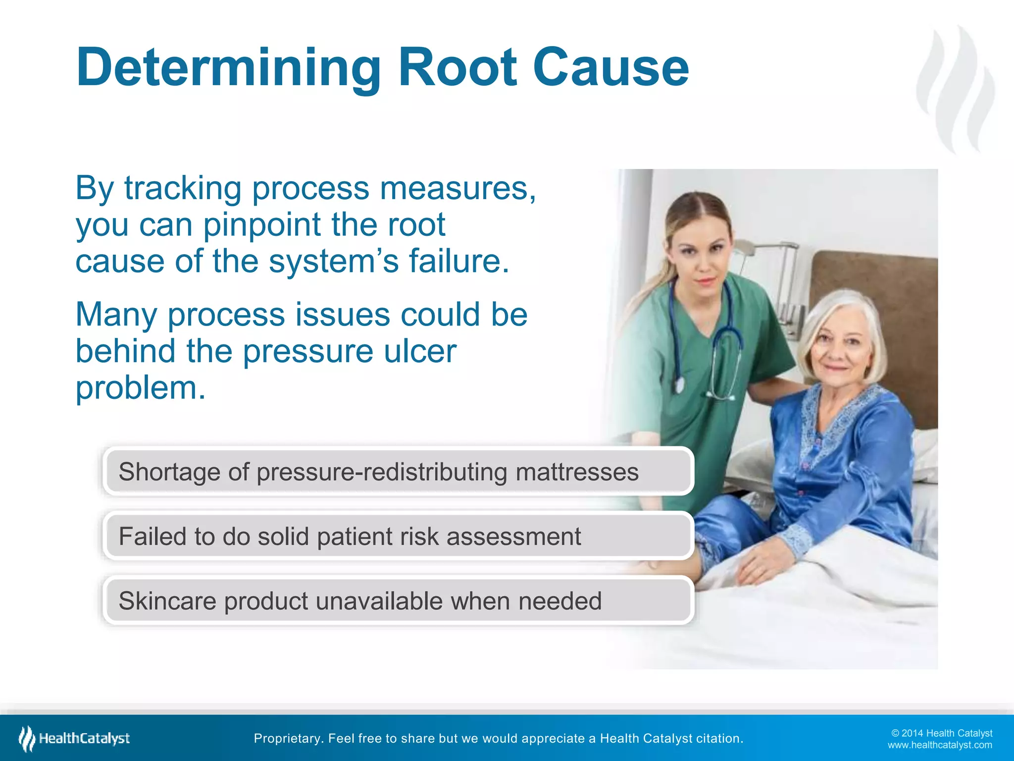 © 2014 Health Catalyst 
www.healthcatalyst.com 
Determining Root Cause 
By tracking process measures, 
you can pinpoint the root 
cause of the system’s failure. 
Many process issues could be 
behind the pressure ulcer 
problem. 
Shortage of pressure-redistributing mattresses 
Failed to do solid patient risk assessment 
Skincare product unavailable when needed 
Proprietary. Feel free to share but we would appreciate a Health Catalyst citation. 
 