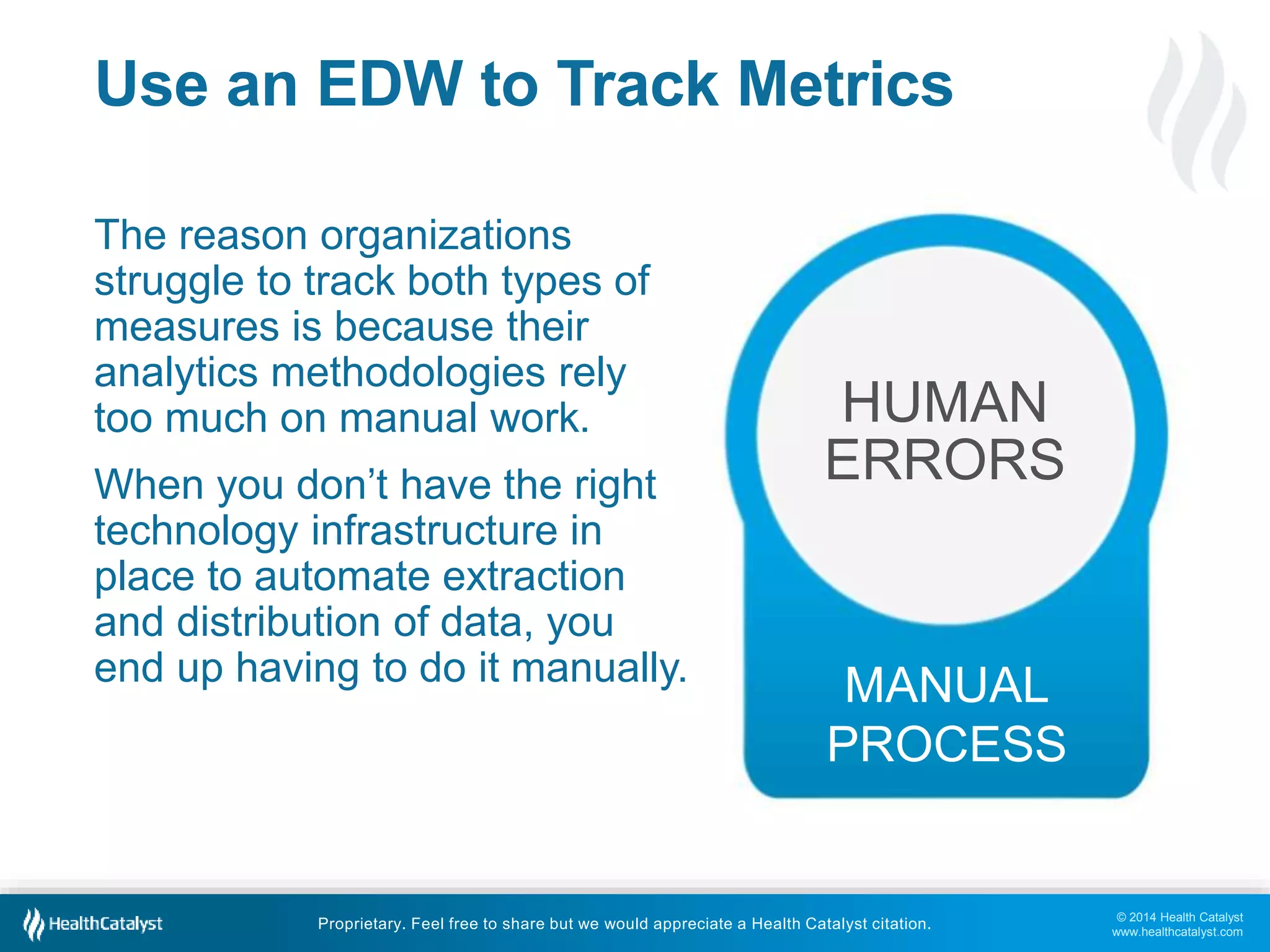 © 2014 Health Catalyst 
www.healthcatalyst.com 
Use an EDW to Track Metrics 
The reason organizations 
struggle to track both types of 
measures is because their 
analytics methodologies rely 
too much on manual work. 
When you don’t have the right 
technology infrastructure in 
place to automate extraction 
and distribution of data, you 
end up having to do it manually. MANUAL 
HUMAN 
ERRORS 
PROCESS 
Proprietary. Feel free to share but we would appreciate a Health Catalyst citation. 
 