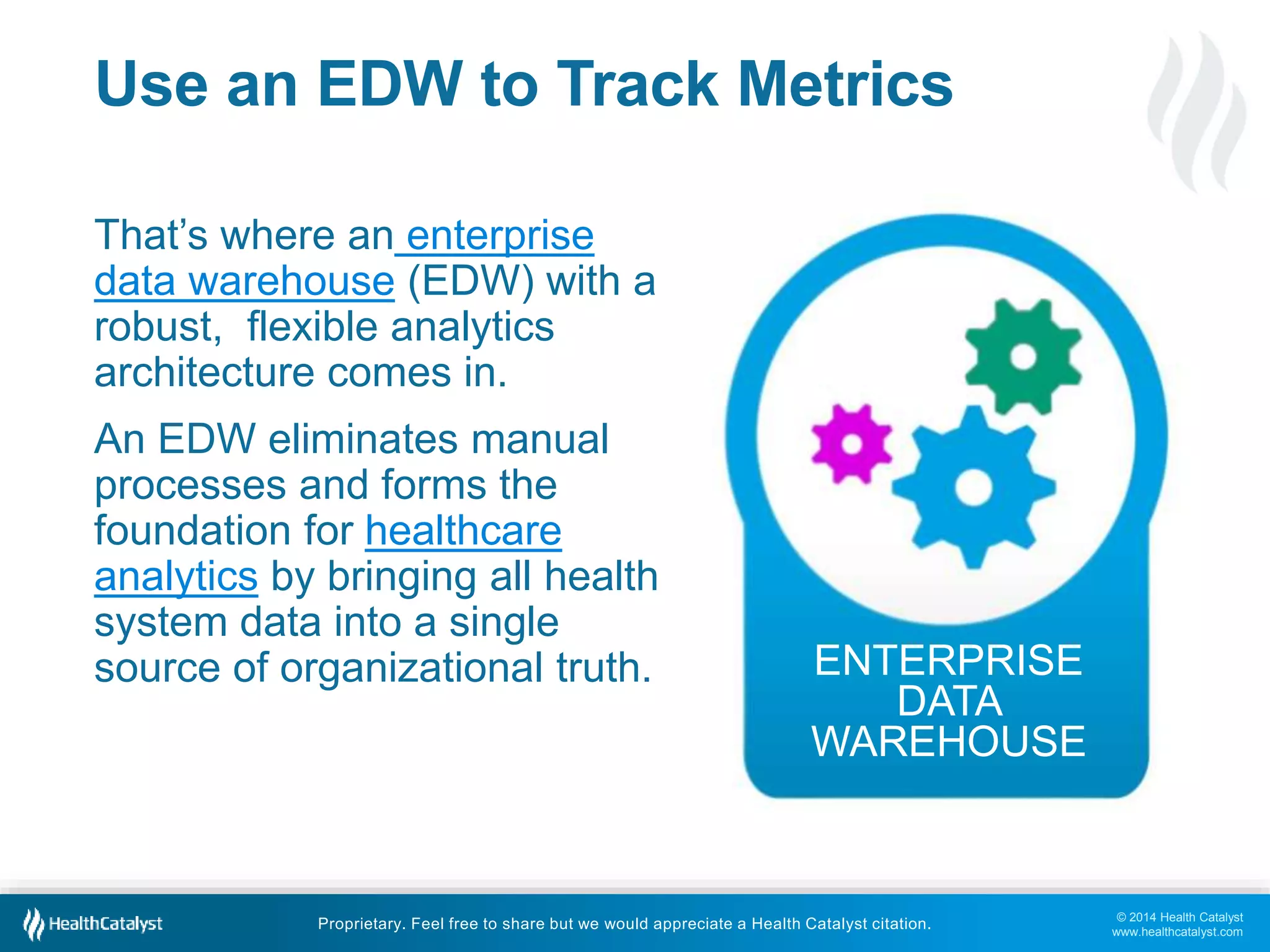 © 2014 Health Catalyst 
www.healthcatalyst.com 
Use an EDW to Track Metrics 
That’s where an enterprise 
data warehouse (EDW) with a 
robust, flexible analytics 
architecture comes in. 
An EDW eliminates manual 
processes and forms the 
foundation for healthcare 
analytics by bringing all health 
system data into a single 
source of organizational truth. ENTERPRISE 
DATA 
WAREHOUSE 
Proprietary. Feel free to share but we would appreciate a Health Catalyst citation. 
 