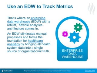 Why Process Measures Are Often More Important Than Outcome Measures in ...