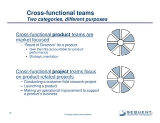 Cross-functional teams
Two categories, different purposes
Cross-functional product teams are
market focused
– “Board of Directors” for a product
• Own the P&L/accountable for product
performance
• Strategic orientation

Cross-functional project teams focus
on product-related projects
– Conducting a customer field research project
– Launching a product
– Making an operational improvement to support
a product’s business

26

© Copyright Sequent Learning Networks

®

 