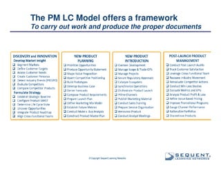 The PM LC Model offers a framework
To carry out work and produce the proper documents

© Copyright Sequent Learning Networks

®

 