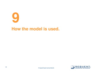 9
How the model is used.

40

© Copyright Sequent Learning Networks

®

 