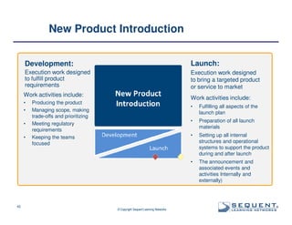 New Product Introduction
Development:

Launch:

Execution work designed
to fulfill product
requirements

Execution work designed
to bring a targeted product
or service to market

Work activities include:
•
•

Work activities include:

Producing the product
Managing scope, making
trade-offs and prioritizing
Meeting regulatory
requirements
Keeping the teams
focused

•

42

•

Preparation of all launch
materials

•

© Copyright Sequent Learning Networks

Fulfilling all aspects of the
launch plan

Setting up all internal
structures and operational
systems to support the product
during and after launch

•

•

•

The announcement and
associated events and
activities Internally and
externally)

®

 