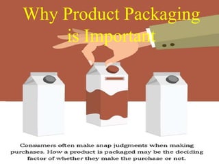 Why Product Packaging
is Important
 