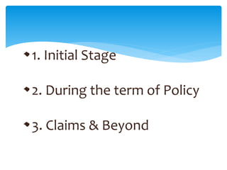 1. Initial Stage
2. During the term of Policy
3. Claims & Beyond
 