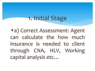 1. Initial Stage
a) Correct Assessment: Agent
can calculate the how much
insurance is needed to client
through CNA, HLV, W...