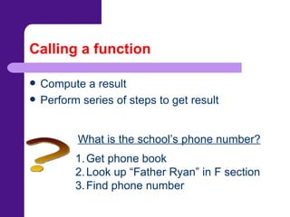 Calling a function Compute a result Perform series of steps to get result ? Get phone book Look up “Father Ryan” in F section Find phone number What is the school’s phone number? 