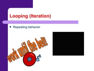 Looping (Iteration) Repeating behavior work until the bell! 