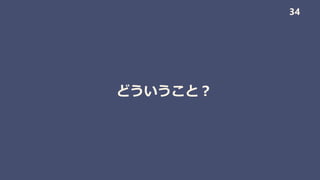どういうこと？
34
 