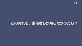 この流れを、主催者しか知らなかったら？
39
 