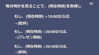 もし、{現在時刻} =19:00ならば、
→{乾杯}
50
もし、{現在時刻} =20:00ならば、
→{プレゼン開始}
もし、{現在時刻} >20:30ならば、
→{談笑}
毎分時計を見ることで、{現在時刻}を取得し
 