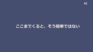 ここまでくると、そう簡単ではない
62
 